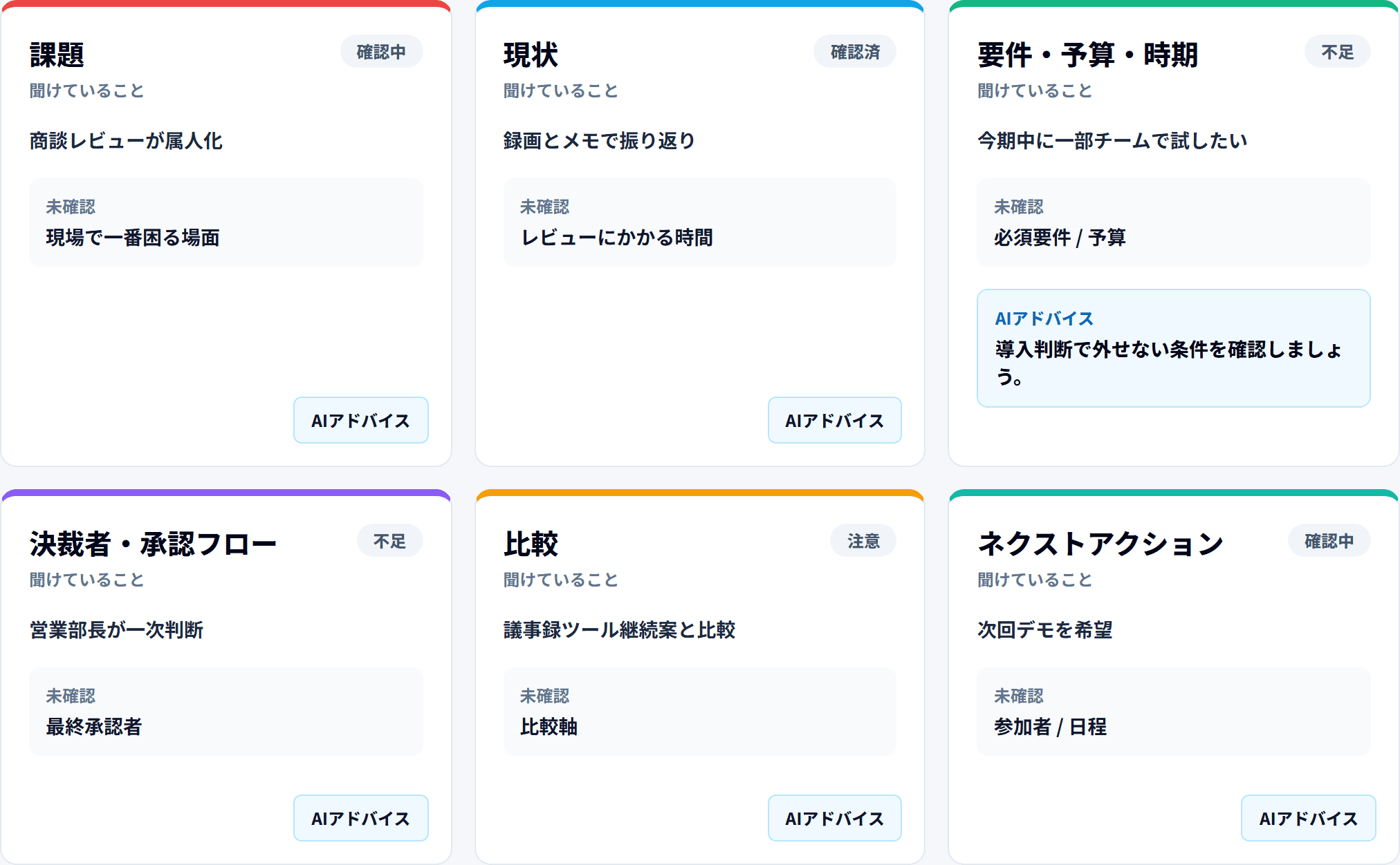 商談状態カードの実画面