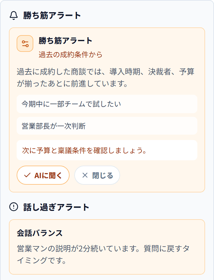 勝ち筋アラートと話し過ぎアラートの実画面