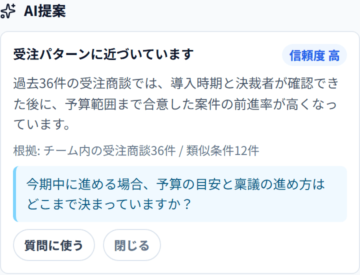 過去の受注パターンを根拠にしたAI提案の実画面