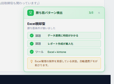 勝ち筋パターン検出
